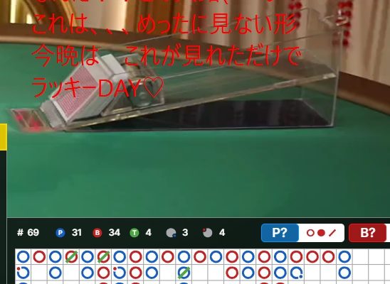 手法から9割以上の勝率に絞りベット