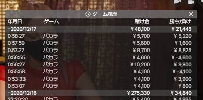 16日利益3.5万、17日利益2.1万。