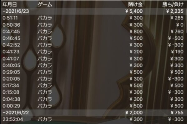 2021-06-20（日）リアルベット会+6.5単位